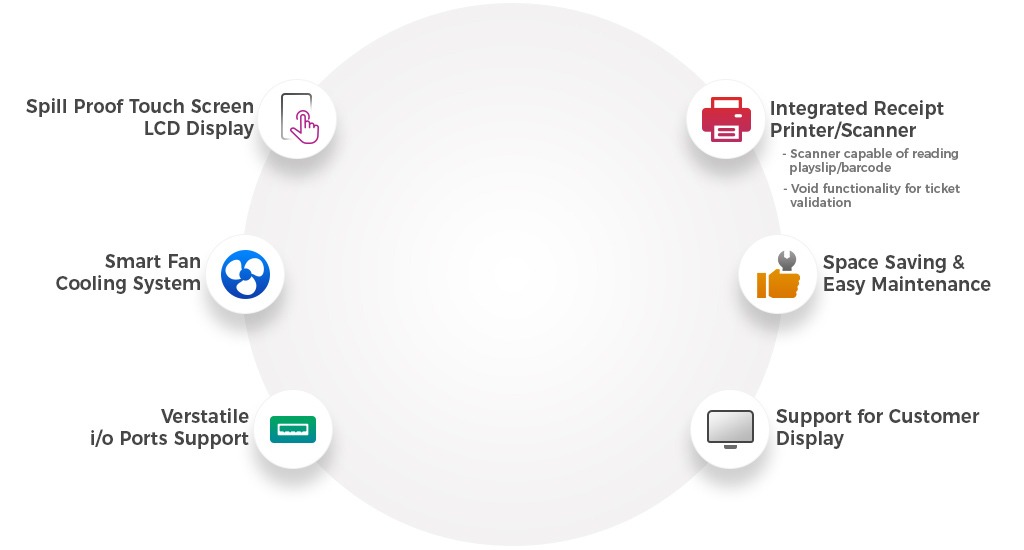 Edugiai Product Image